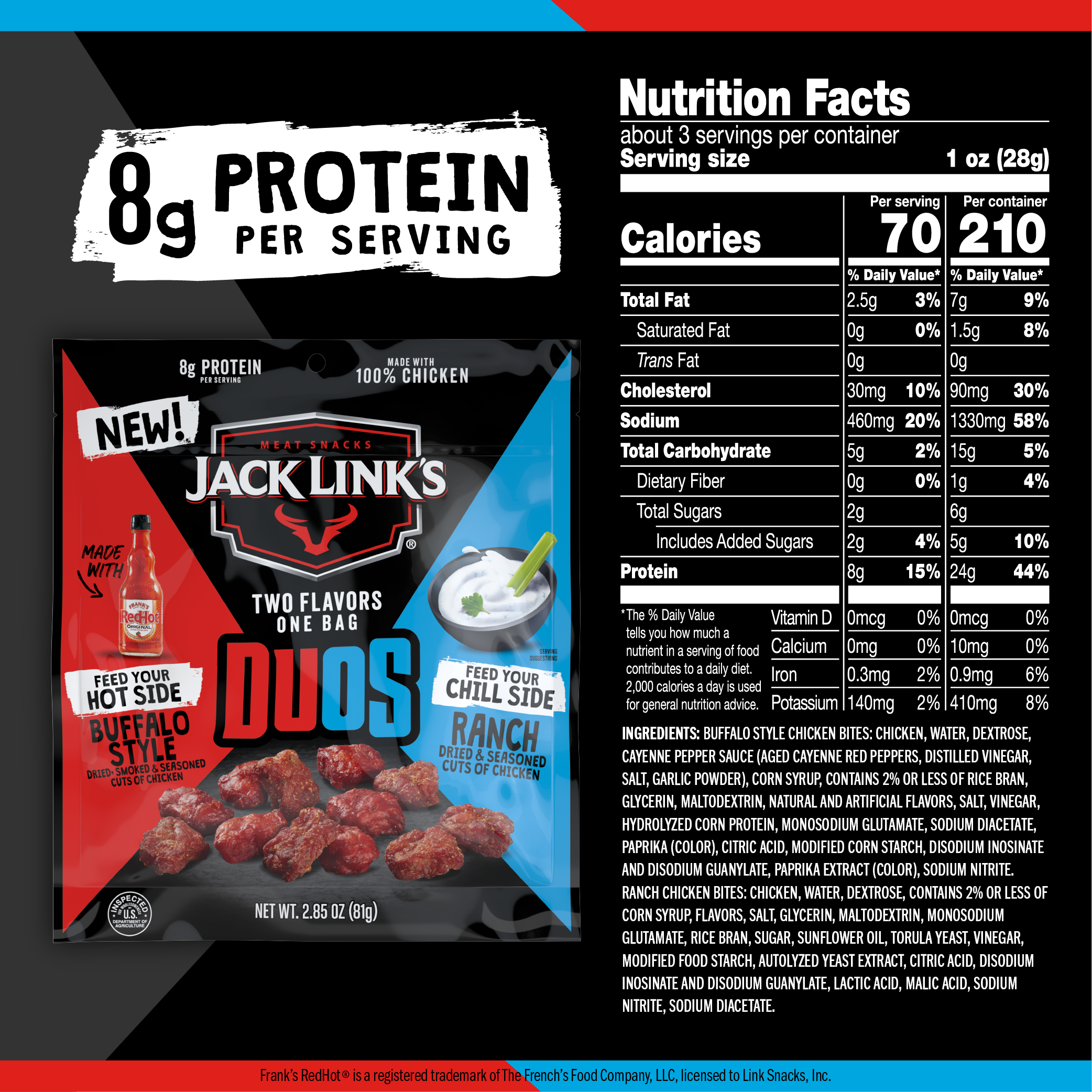 Jack Link's Duos Buffalo Style and Ranch Chicken Tender Bites, 2.85 ounce