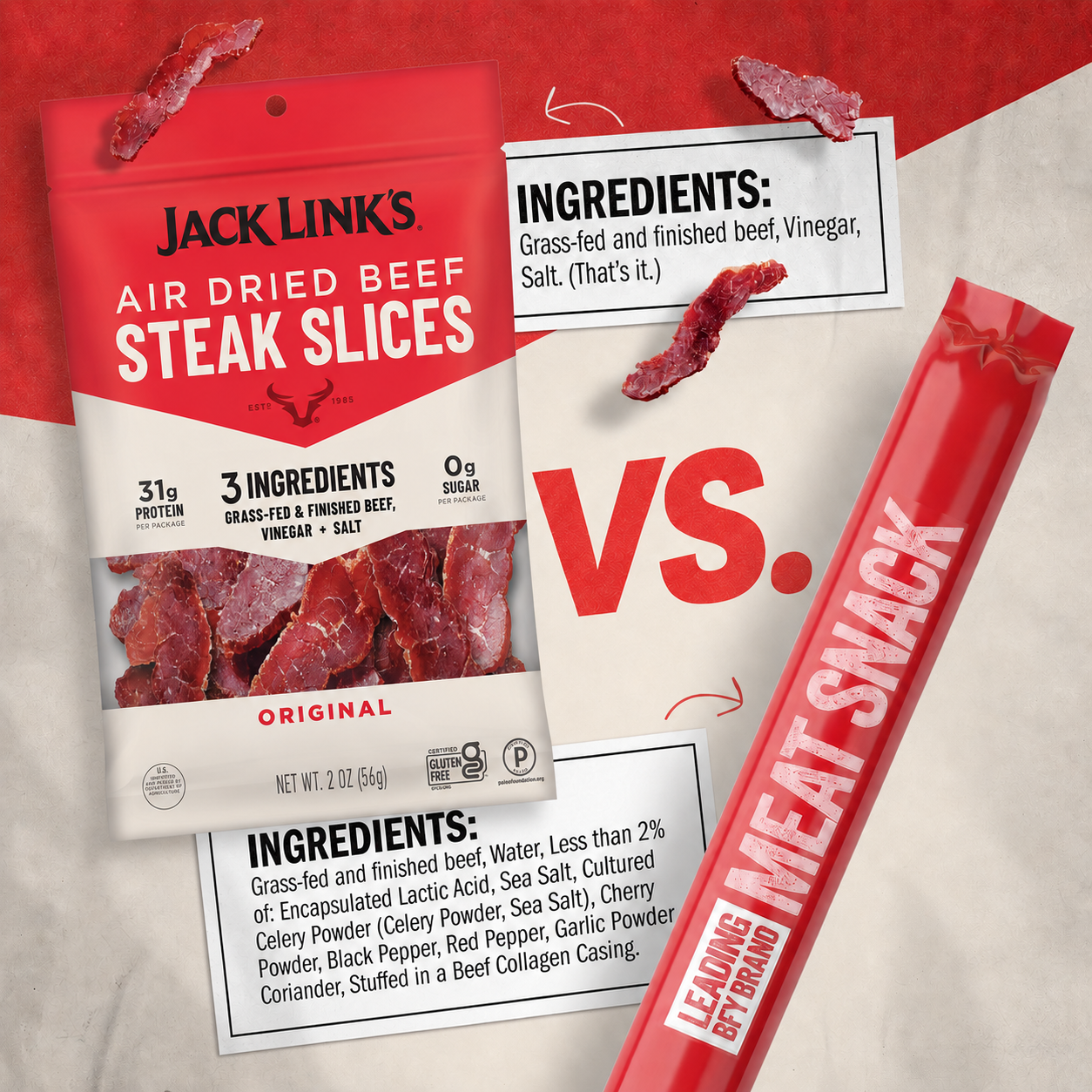 Thinly Sliced Hickory Beef Steak | Protein Snack | Jack Link's