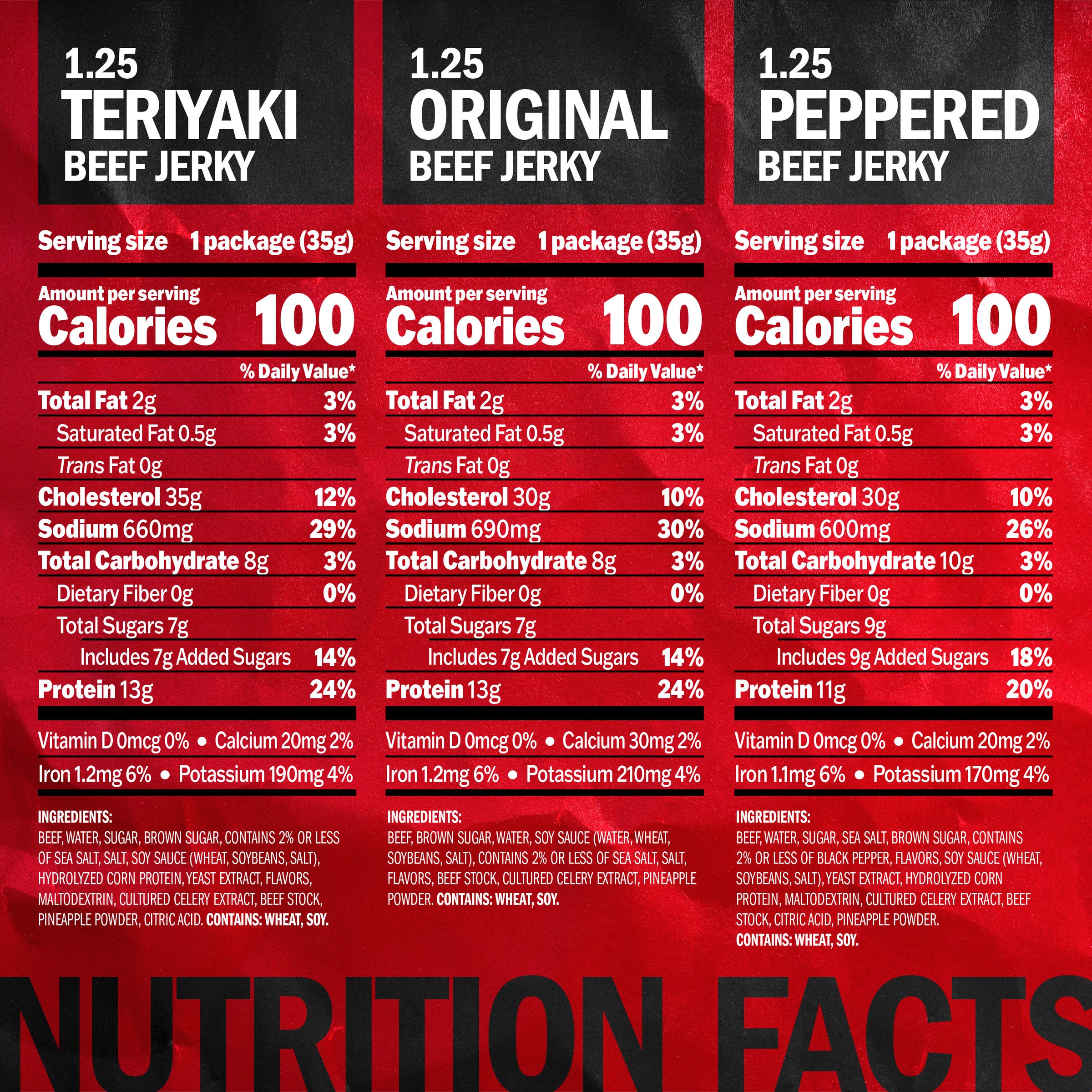 Original & Teriyaki Beef Jerky Multipack